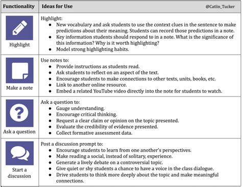 Insert Learning 的图像结果