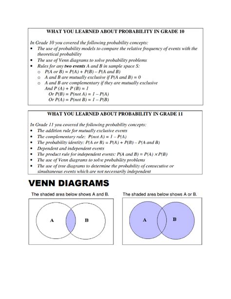 Probability Grade 12 with Counting Principle Lessons 的图像结果