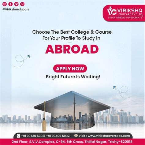 Study Abroad Process 的图像结果