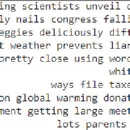 Image result for Related Function Example