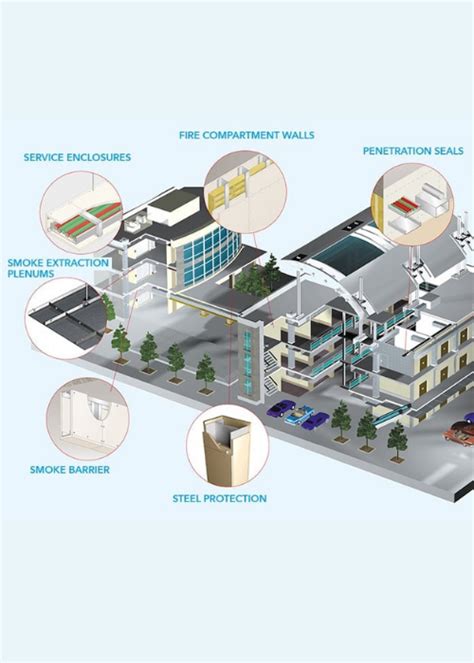 Rezultat imagine pentru Symantec Android