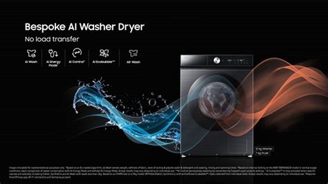 Samsung Launches New Bespoke AI Washer Dryer Range to Deliver Smarter ...