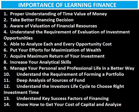 Image result for Learning Finance