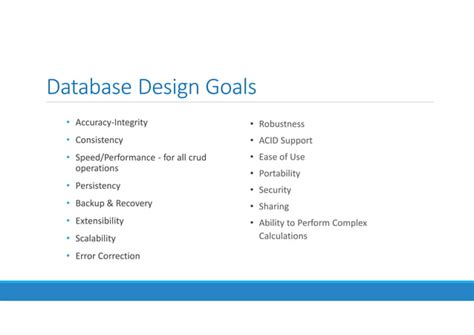 Data Modeling for a Database In Dbms 的图像结果