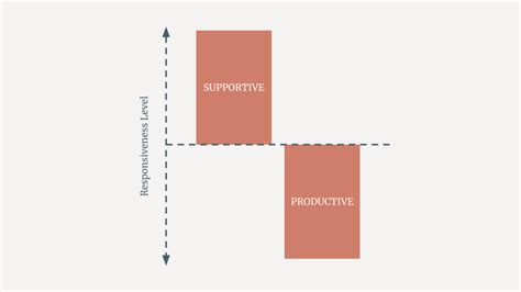 Context Switch Achieve Multitasking 的图像结果