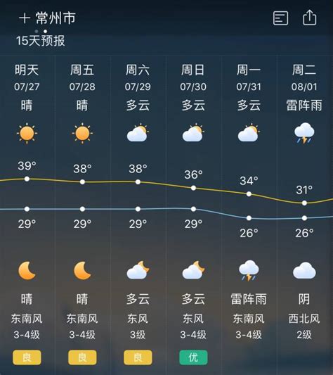南京天气预报7天,南天气预报7天今天,南天气预报今天(第10页)_大山谷图库