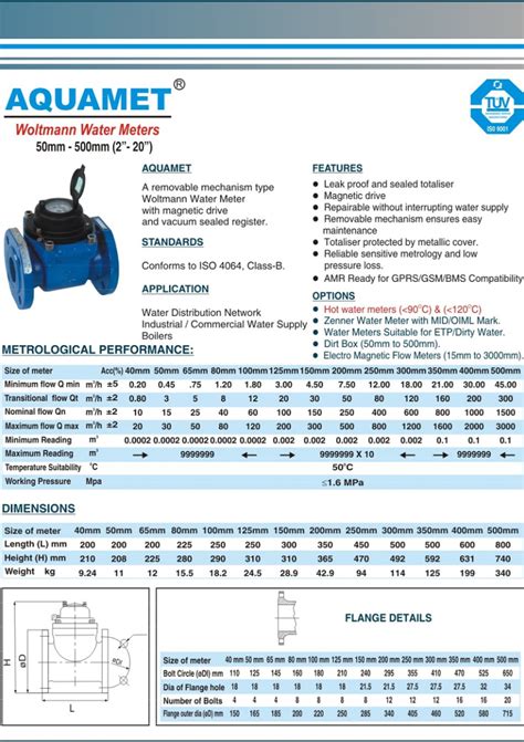 Aquamet Water Meter Dealer in Thane, Aquamet Authorized Dealer, Aquamet ...