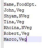 Image result for Dataset Example