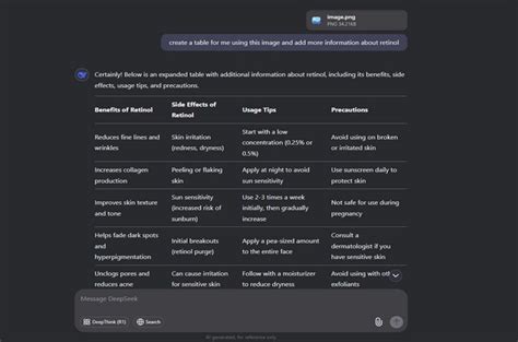 Image result for How to Get Code Deepseek