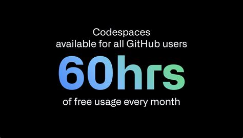 Image result for GitHub Free Code