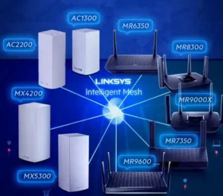 IEEE 802.11s Infrastructure Wireless Mesh Network. The Wireless ...
