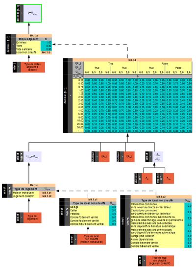 Image result for Algorithm Simple Blueprint Picture