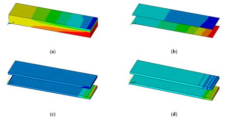Integrated Seismic and Energy Retrofitting System for Masonry Walls ...