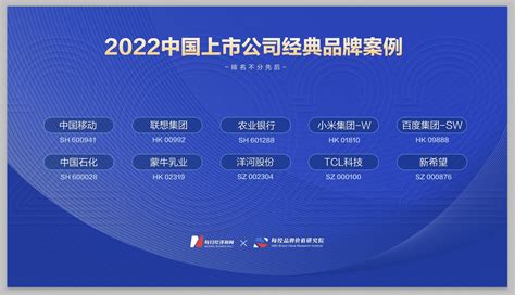 “2022中国上市公司经典（优秀）品牌案例”揭示品牌成长之道