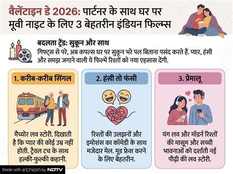 Valentine's Day 2026: पार्टनर के साथ देखें ये 6 इंडियन फिल्म, प्यार ...