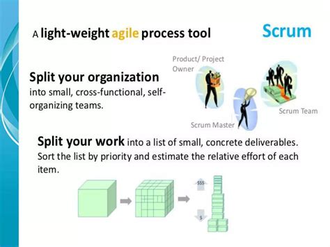 Image result for Containuous Agile Software Development Process