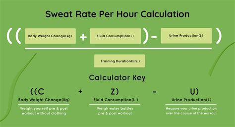 Is sweating good for you: Promotes Wellness and Vitality