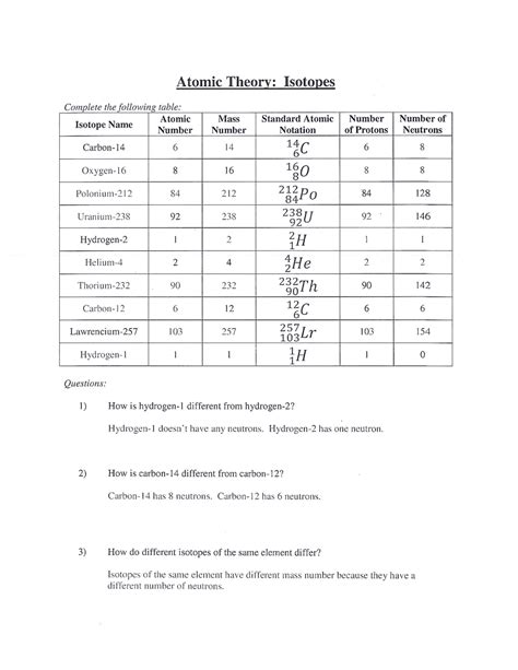 Isotopes And Atomic Mass Answers