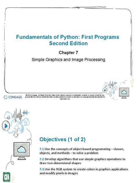 Simple Code for Image Processing 的图像结果