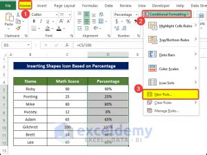 Image result for Conditional Format Percentage