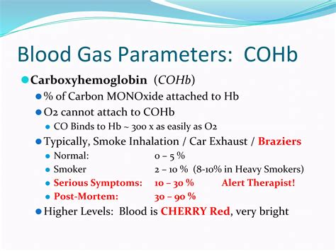 Better understanding of blood gases | PPTX