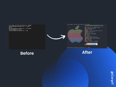 Image result for Good Terminals for Mac