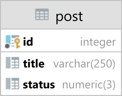 Image result for Java Values