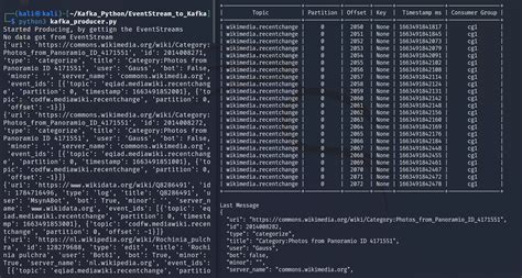 Data Pipeline Kafka Event Handler in .Net 的图像结果