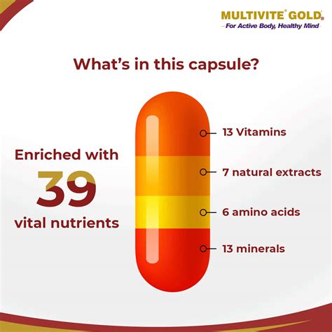 Buy MULTIVITE GOLD ESSENTIAL VITAMINS & MINERALS SOFTGELS FOR GENERAL ...