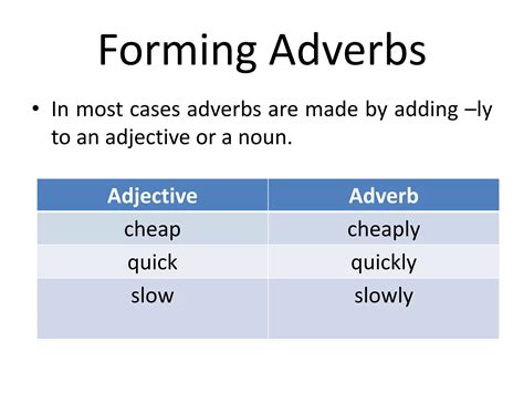 Adverb | PPTX