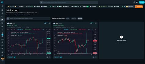 Image result for Dextool Tutorial