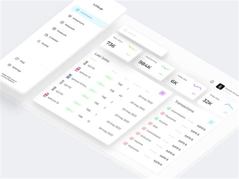 Image result for User Management Software