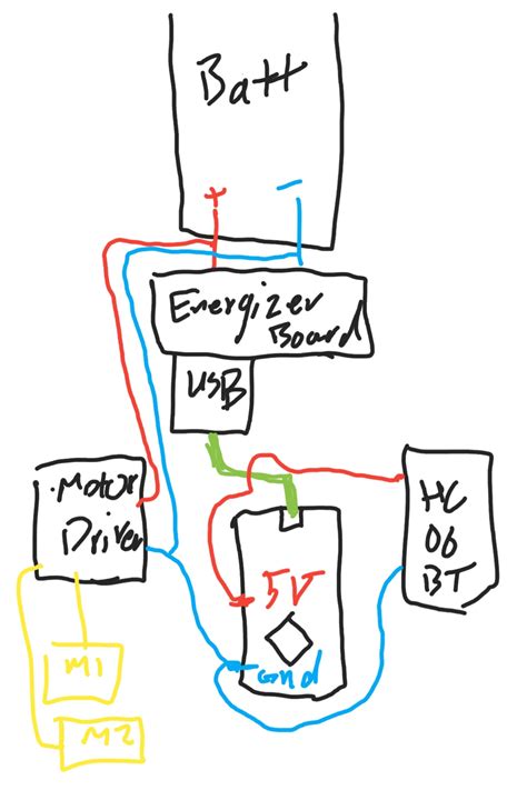 Image result for Arduino Power Bus