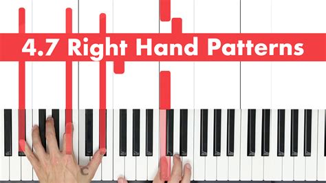 Image result for Easy Piano Tutorials Right Hand