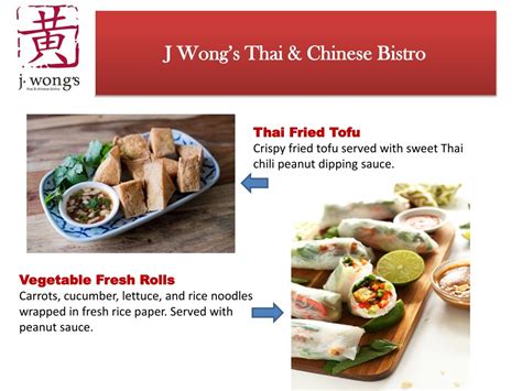 PPT - Best Dinner Places in Salt lake City PowerPoint Presentation ...