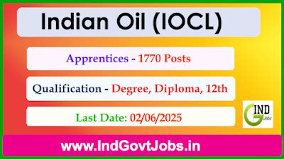IOCL Apprentice Recruitment 2025 - Online Form for 1770 Posts