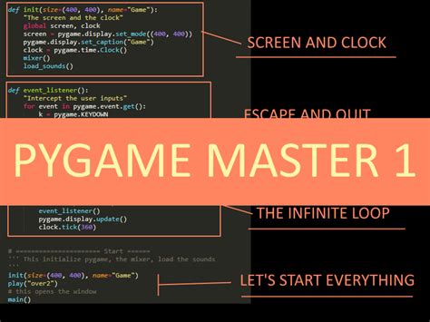 Image result for Pygame Programming