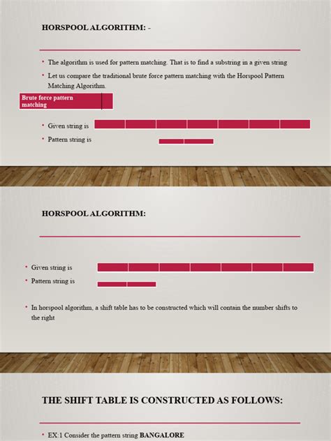 Image result for Horspool Algorithm Vs Boyer-Moore
