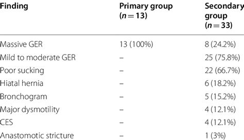 Image result for Contrast Fluoroscopy