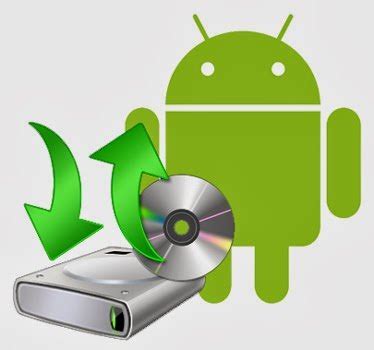 Image result for Android Backup to PC Software