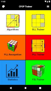 Image result for CFOP Advanced