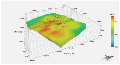 Effective-Medium Inversion of Induced Polarization Data for Mineral ...