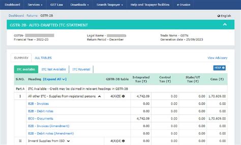 Advisory on GSTR-1/IFF: Introduction of New 14 and 15 ...