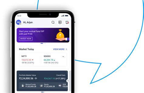 Dunkin' Brands Group, Inc. Share Price Today | DNKN - Stock Price Quote ...