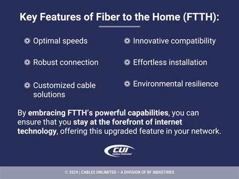FTTH Home Connection 的图像结果