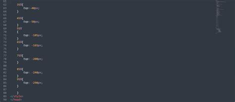 HTML CSS for Class 7 的图像结果