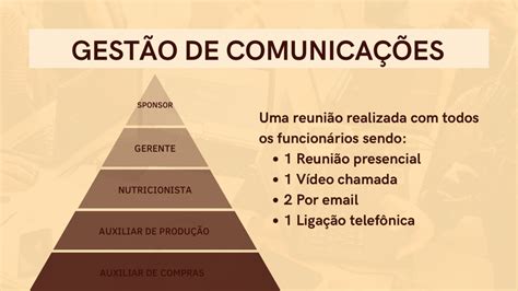 Apresentação de Powerpoint | Freelancer