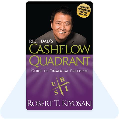 Cashflow Quadrant - Readers Books Club