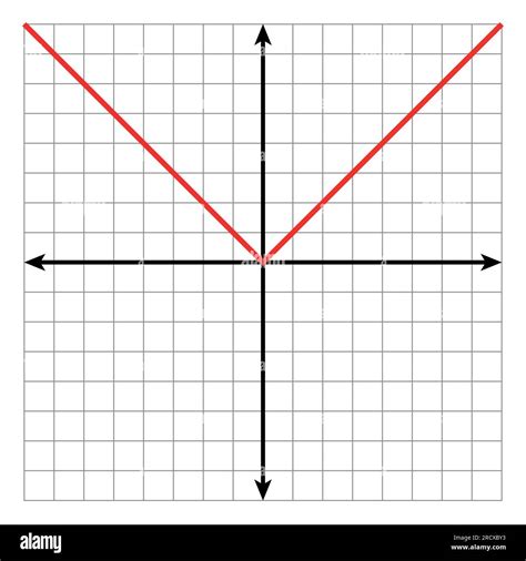Absolute value graph icon. the graph of the absolute value function for ...