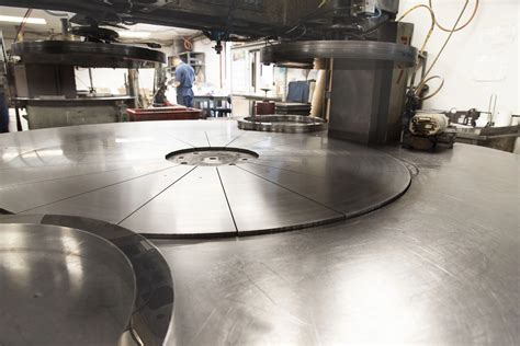 Image result for Cardboard Lapping